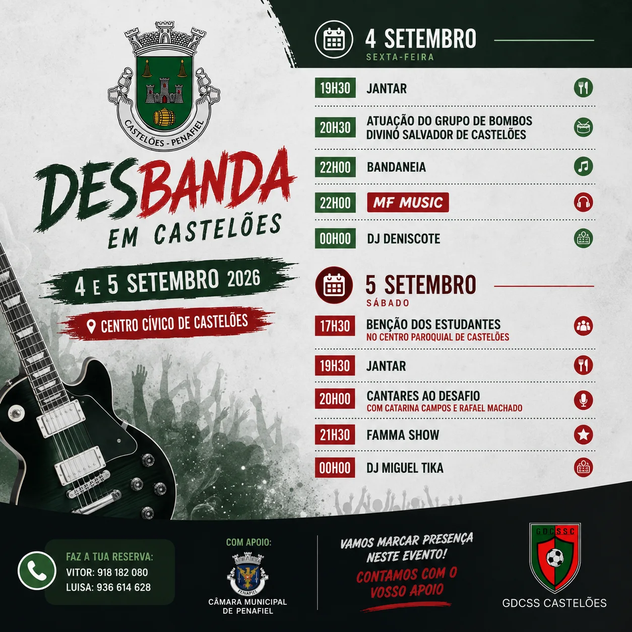 Des'Banda 2026